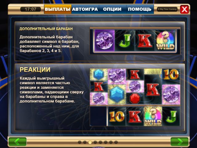 Правила игры в Who wants to be a Millionaire