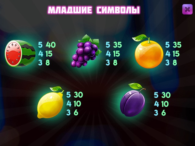 Младшие символы игрового автомата Pin-Up Fruits 